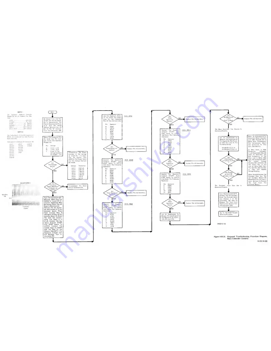 HP 3455A Operating And Service Manual Download Page 193