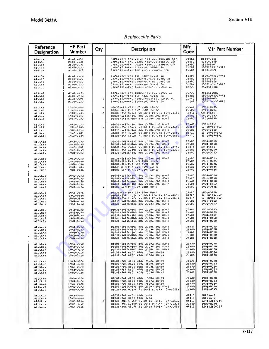 HP 3455A Operating And Service Manual Download Page 206