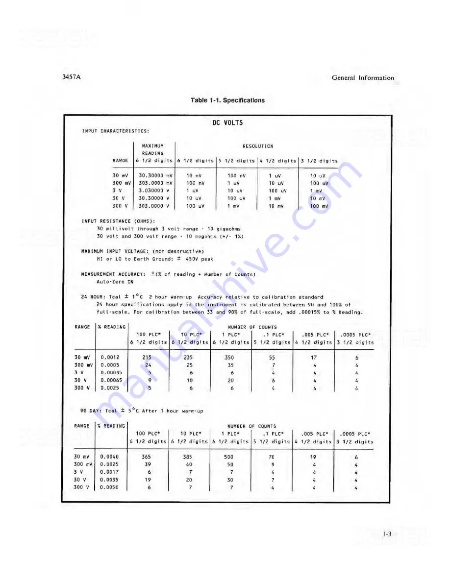 HP 3457A Service Manual Download Page 10