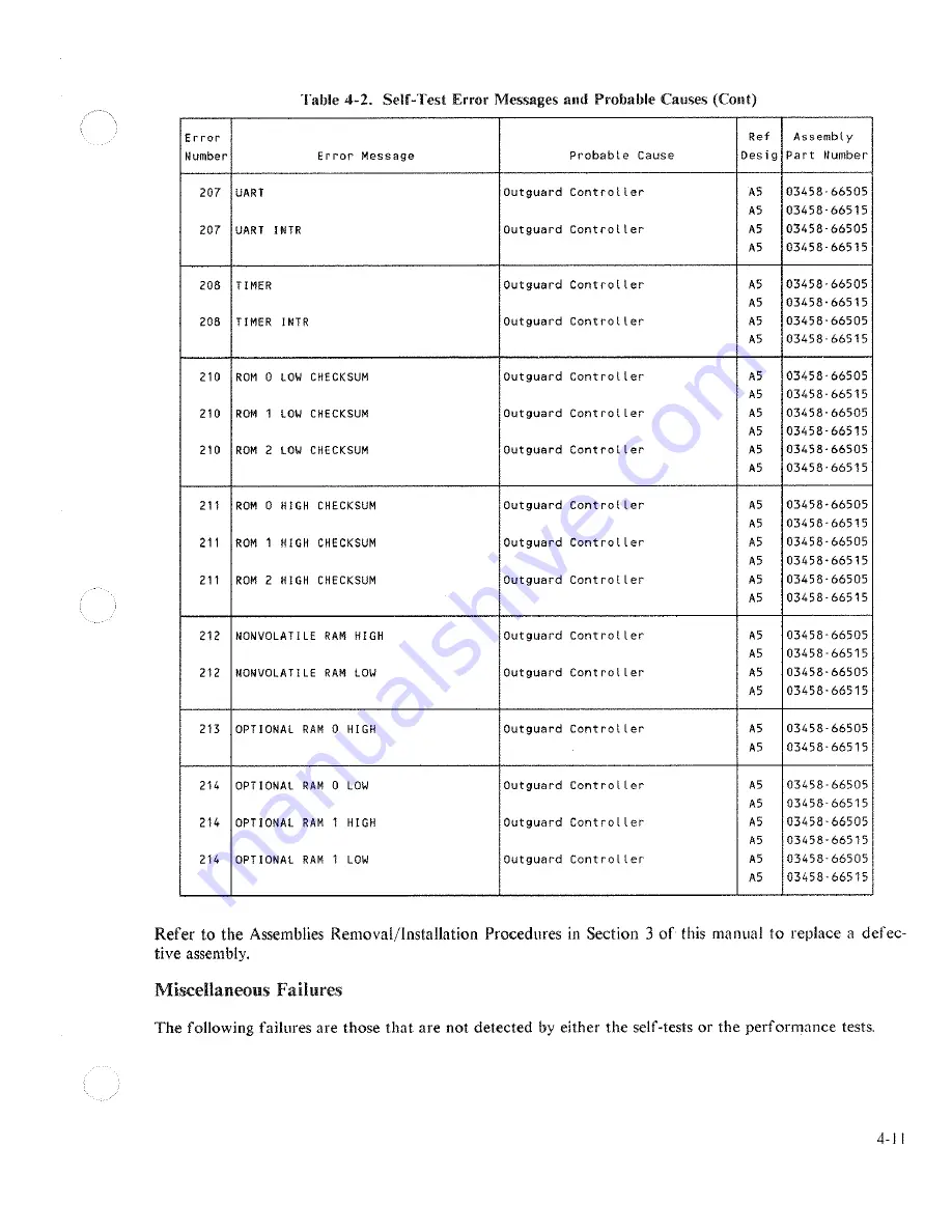 HP 3458A Скачать руководство пользователя страница 79