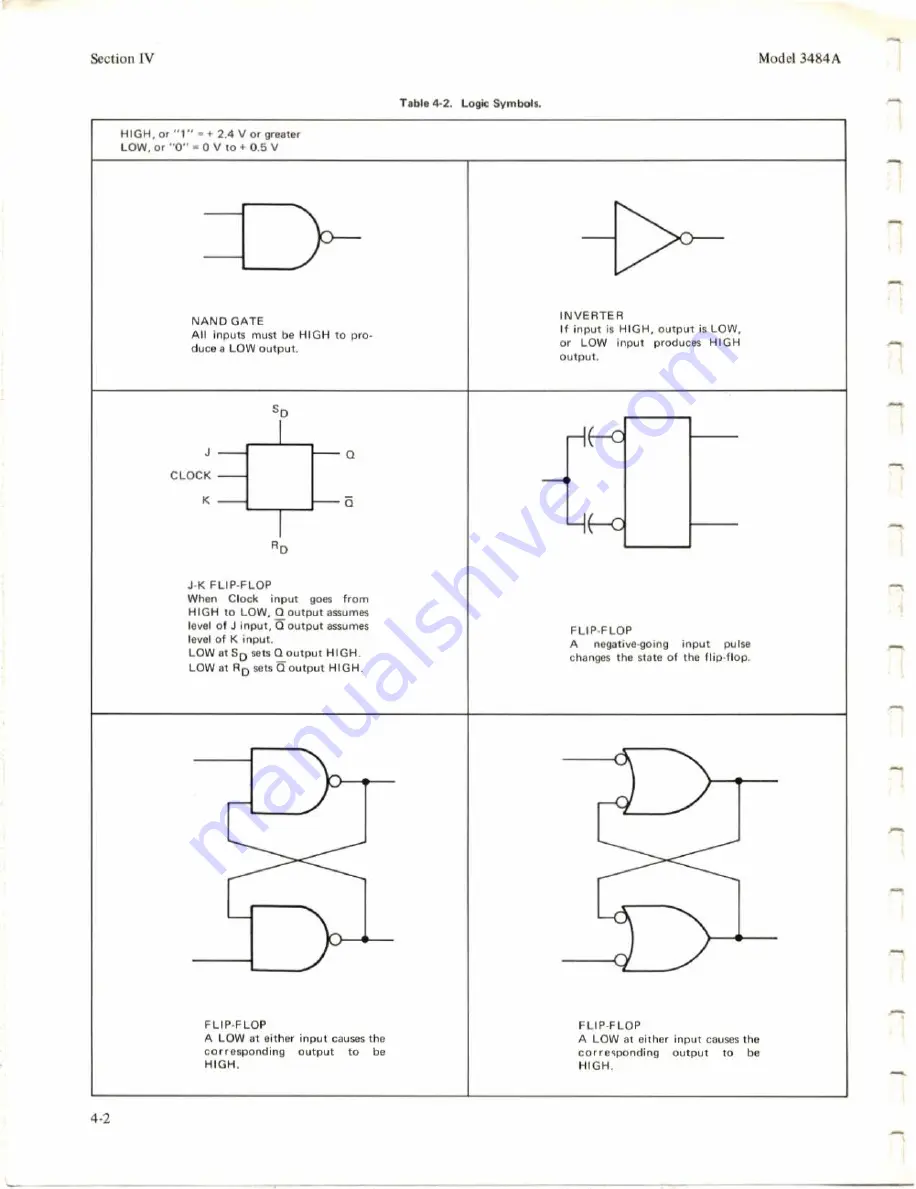 HP 3484A Operating And Service Manual Download Page 28