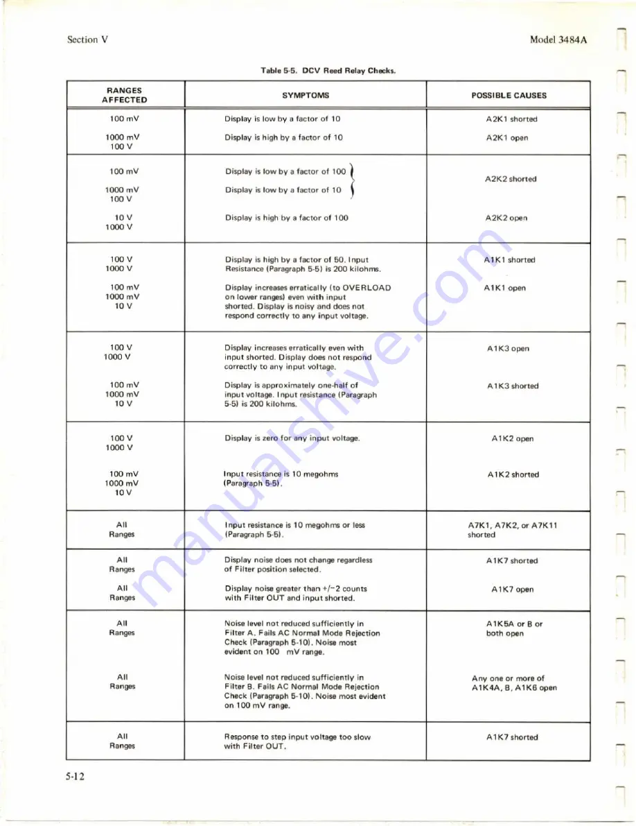 HP 3484A Скачать руководство пользователя страница 48