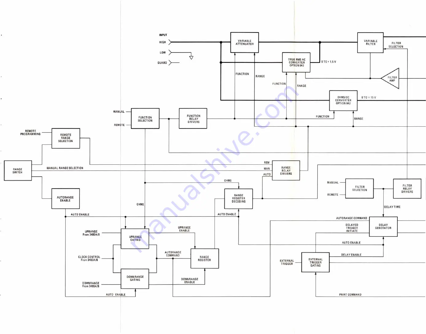 HP 3484A Скачать руководство пользователя страница 75