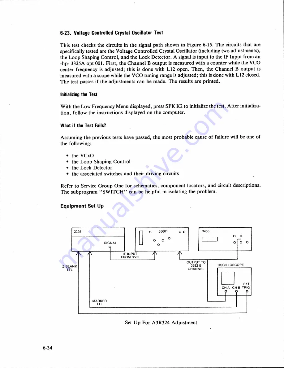 HP 35601A Скачать руководство пользователя страница 80