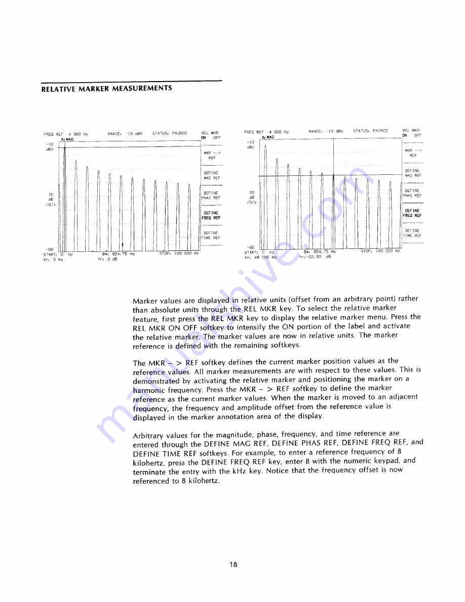 HP 3561a Operating Manual Download Page 33