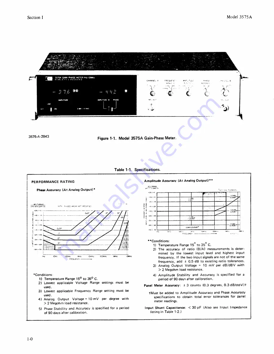 HP 3575A Скачать руководство пользователя страница 11