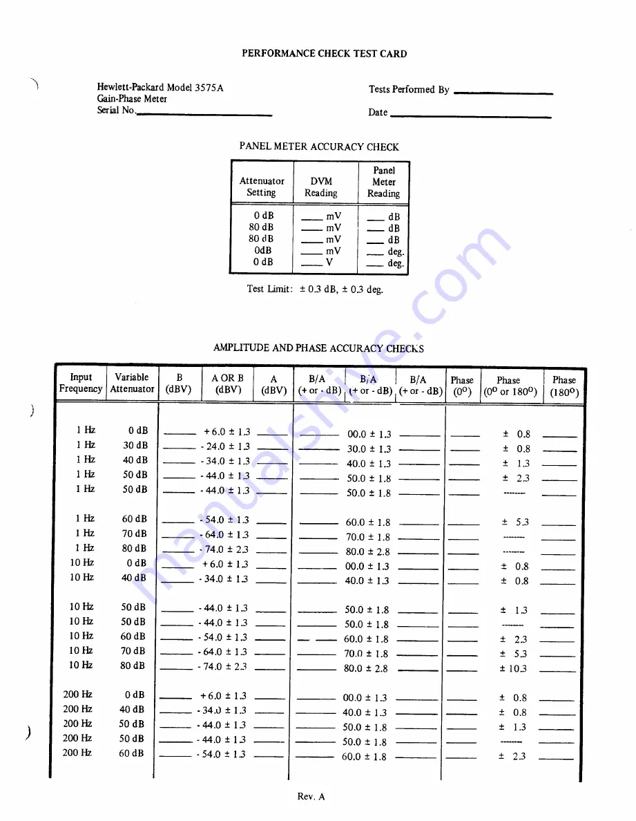 HP 3575A Operating And Service Manual Download Page 62