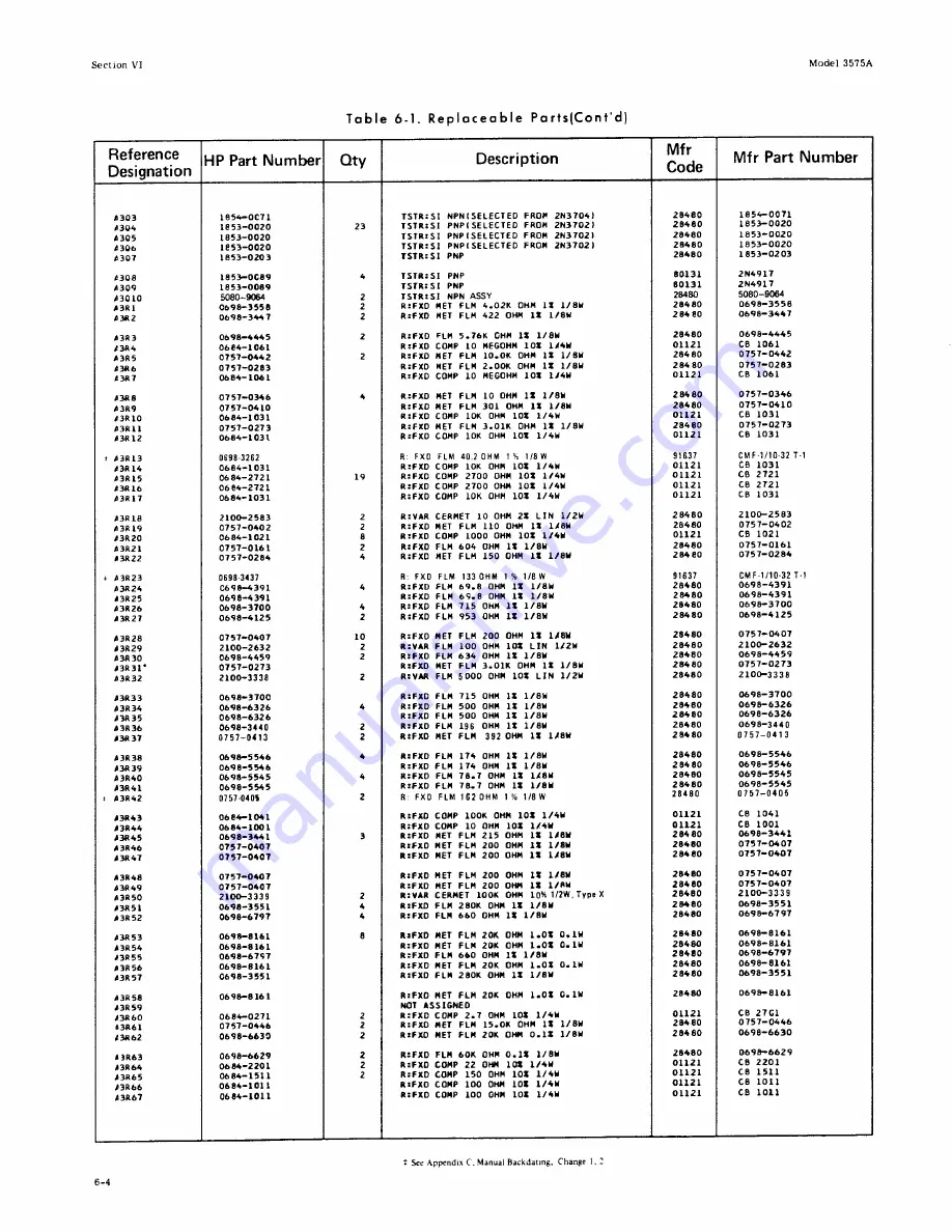 HP 3575A Operating And Service Manual Download Page 90