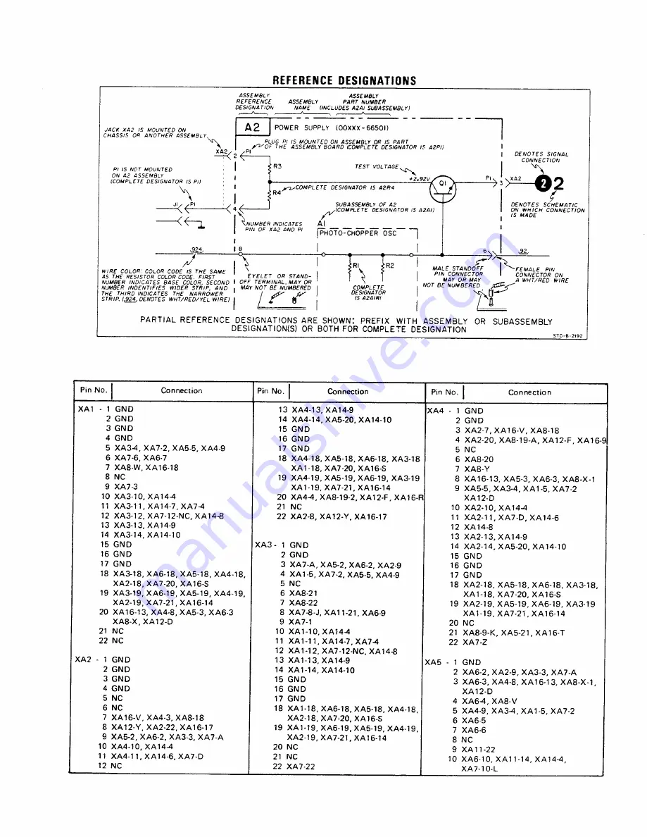 HP 3575A Скачать руководство пользователя страница 109