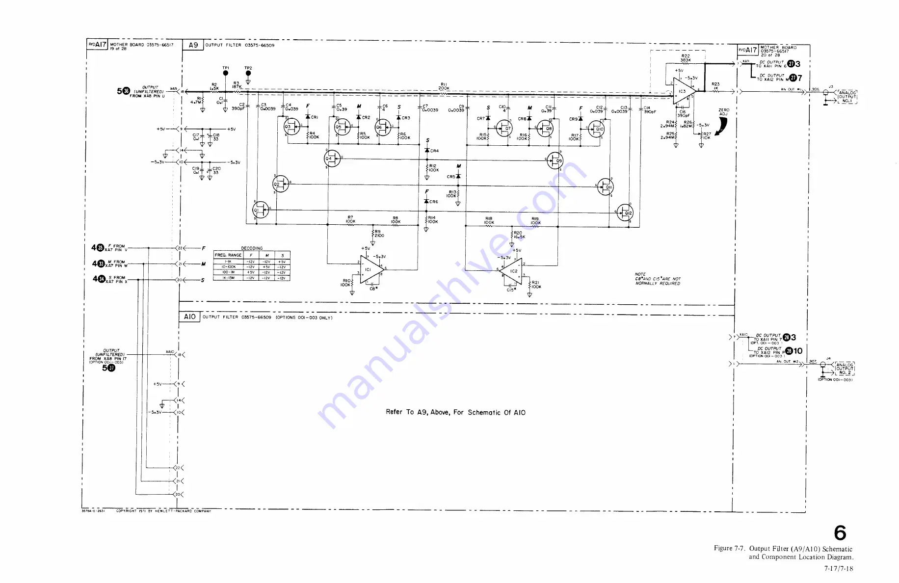 HP 3575A Operating And Service Manual Download Page 125