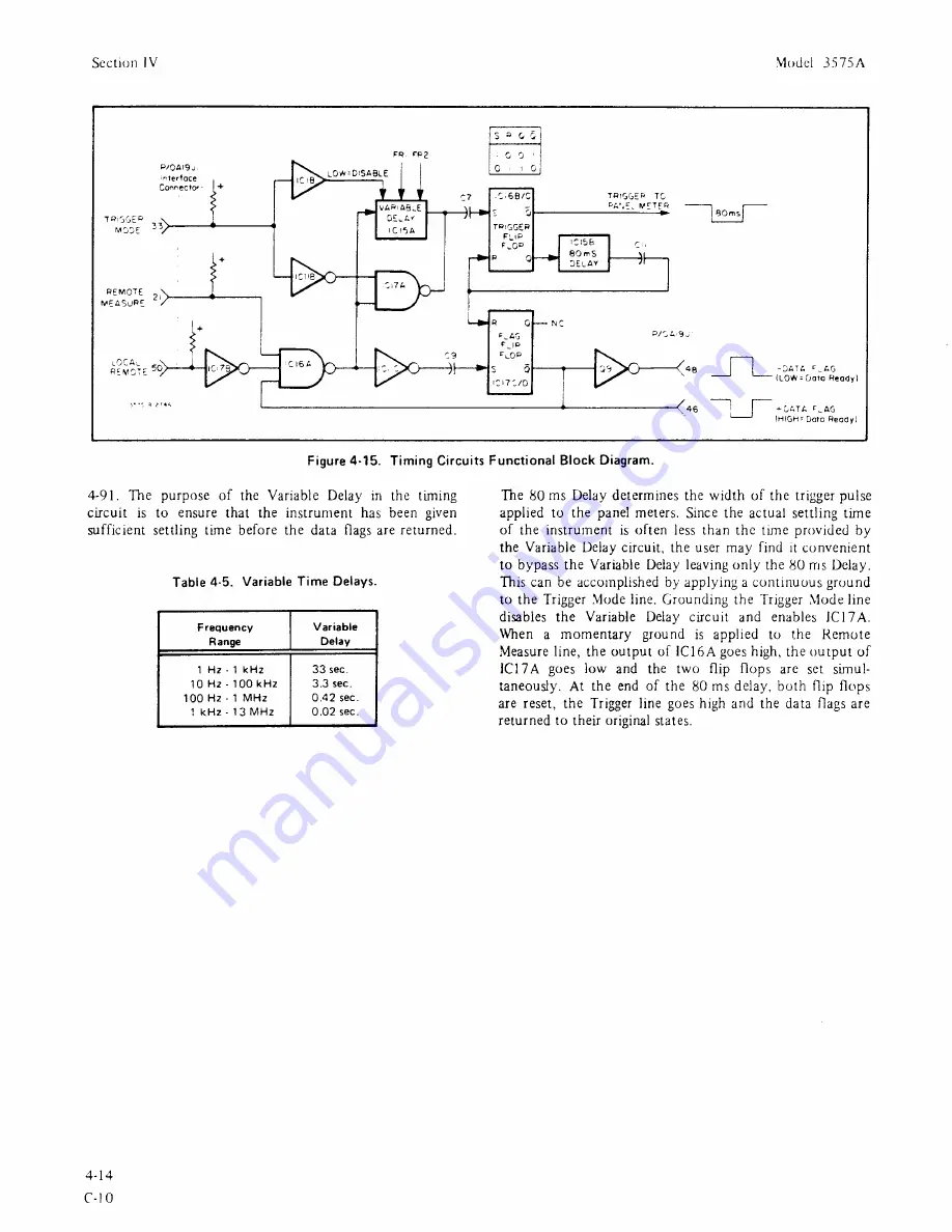 HP 3575A Скачать руководство пользователя страница 147