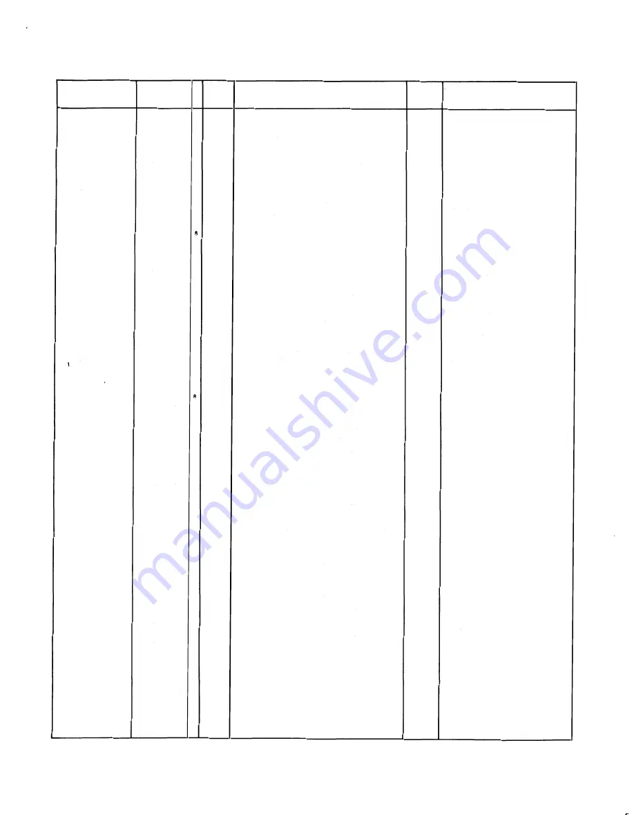 HP 3585A Скачать руководство пользователя страница 244