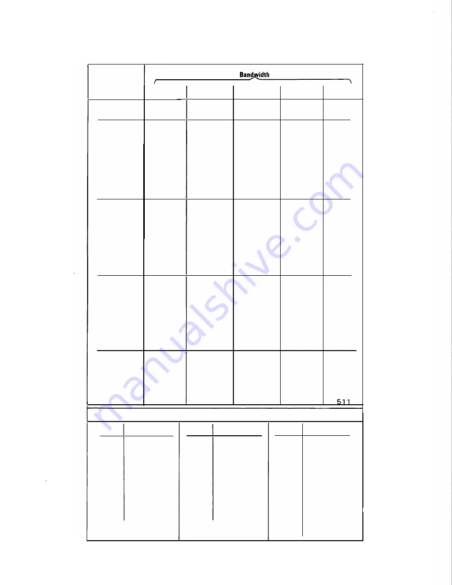 HP 3585A Скачать руководство пользователя страница 276