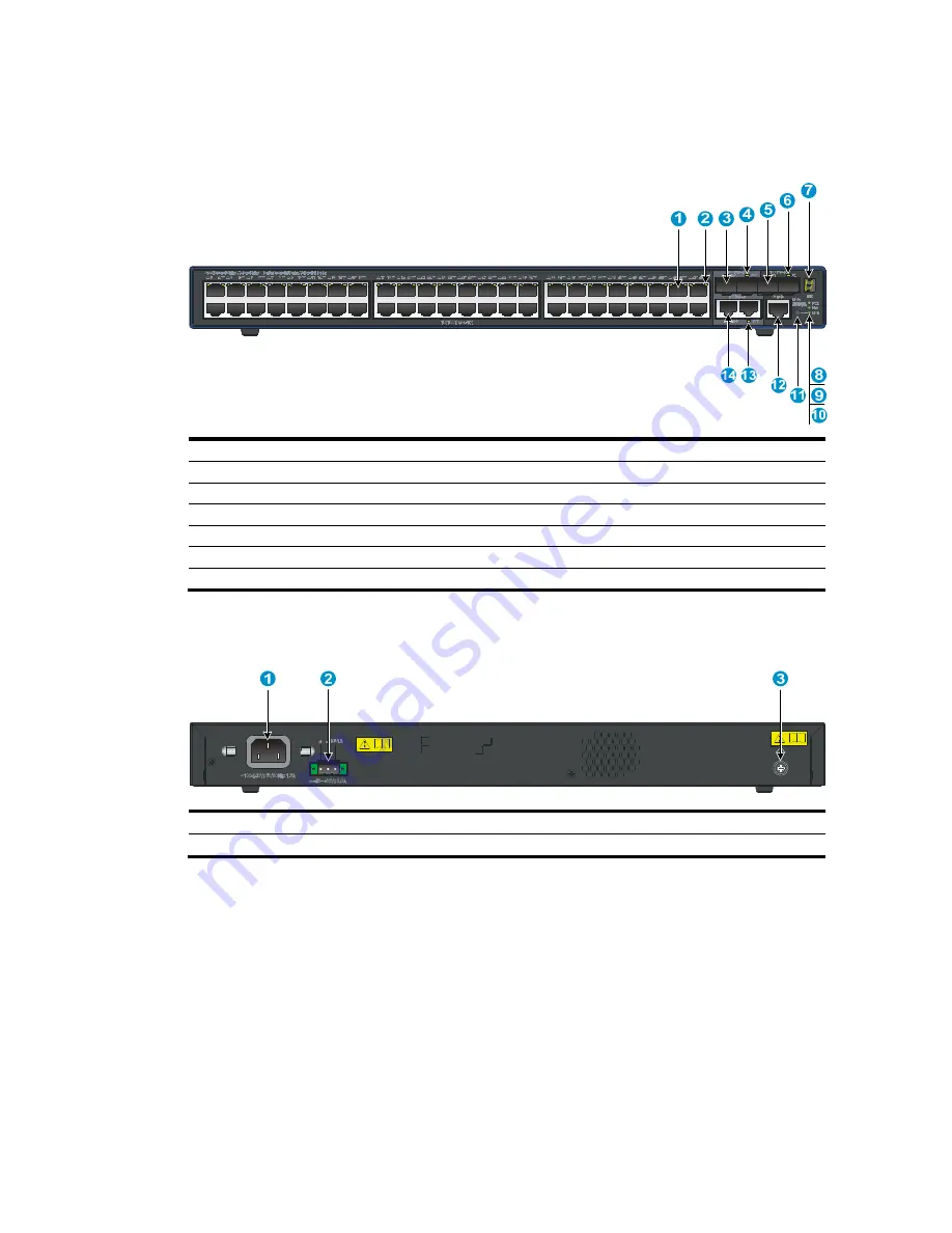 HP 3600 v2 Series Скачать руководство пользователя страница 8