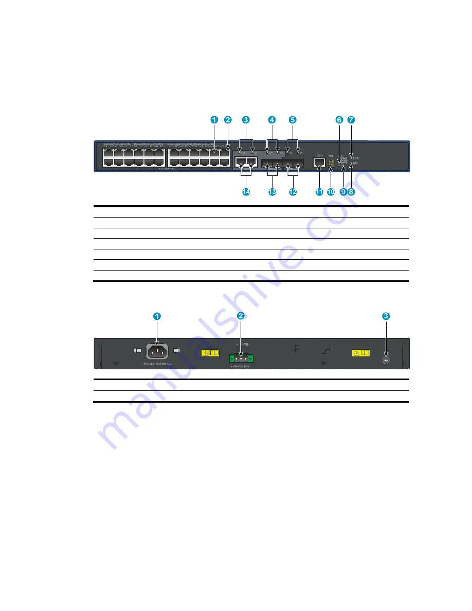 HP 3600 v2 Series Installation Manual Download Page 10