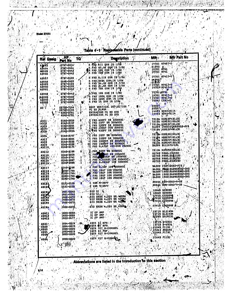 HP 3702B Скачать руководство пользователя страница 32