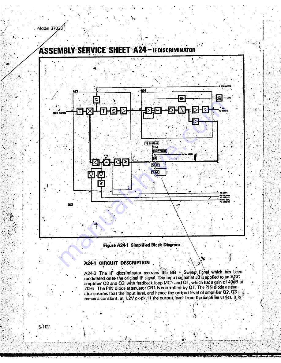 HP 3702B Service Manual Download Page 184