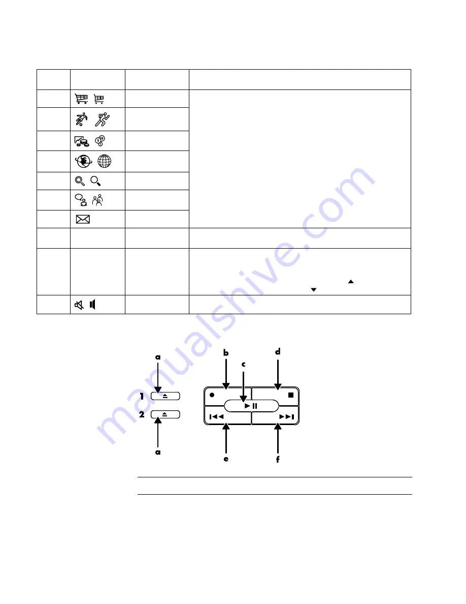 HP -380467-003 - COMPAQ PRESARIO C300 C500 C700 F500 F700 LAPTOP CHARGER Getting Started Manual Download Page 22