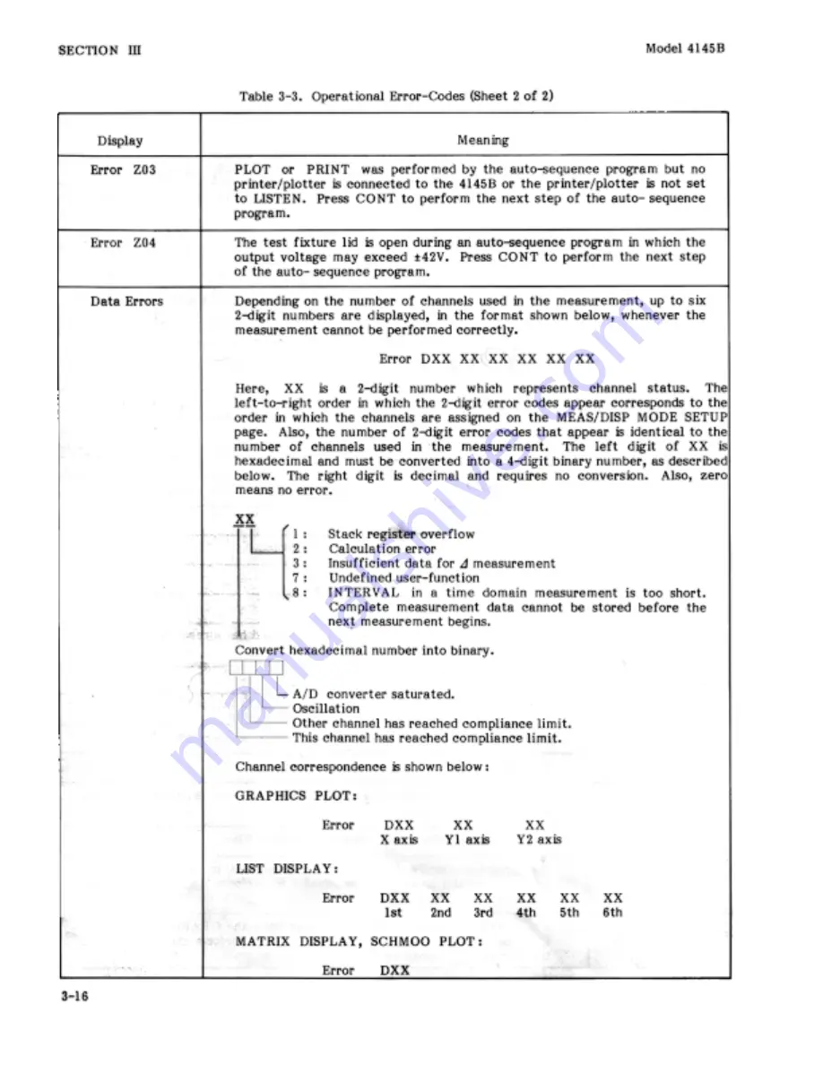 HP 4145B Operation Manual Download Page 49