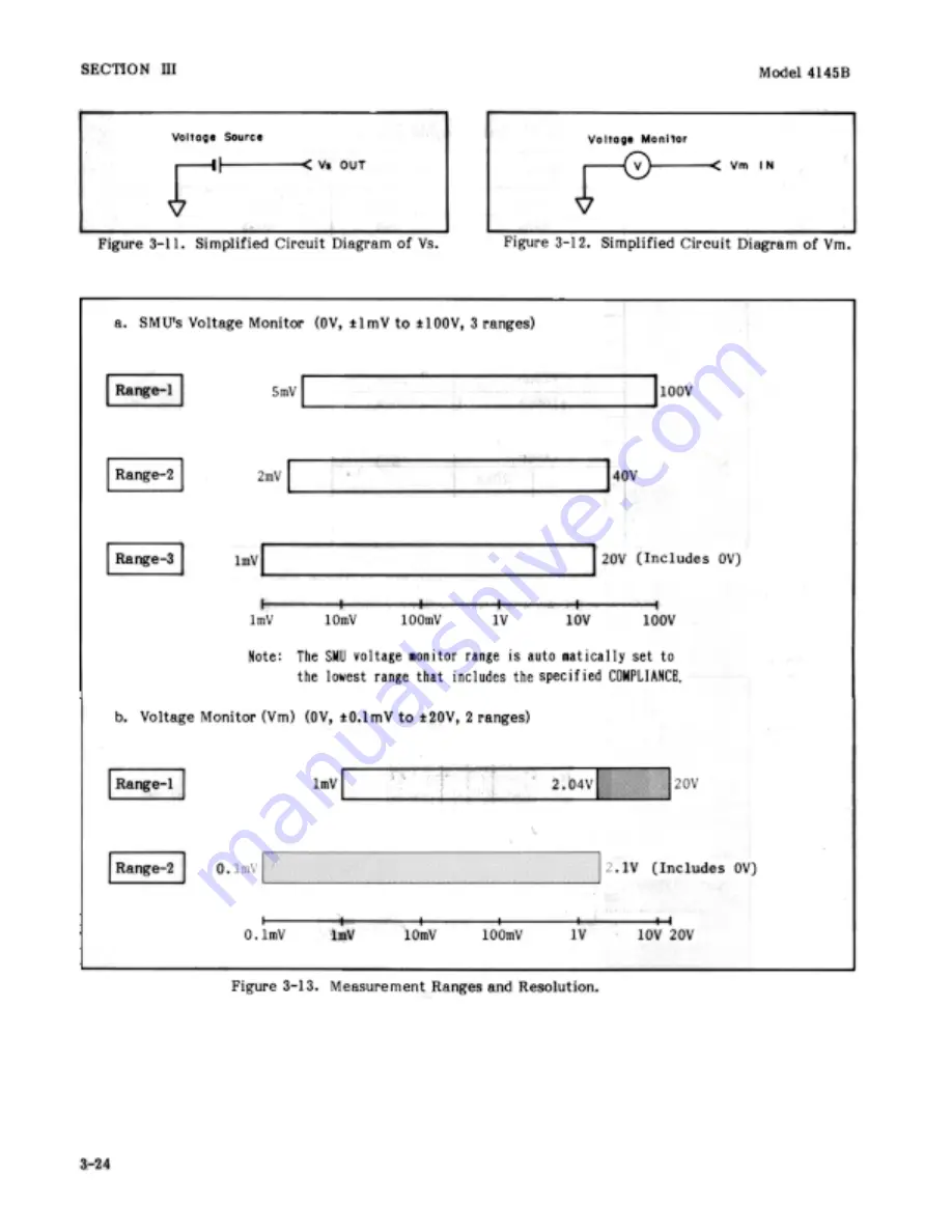 HP 4145B Operation Manual Download Page 57