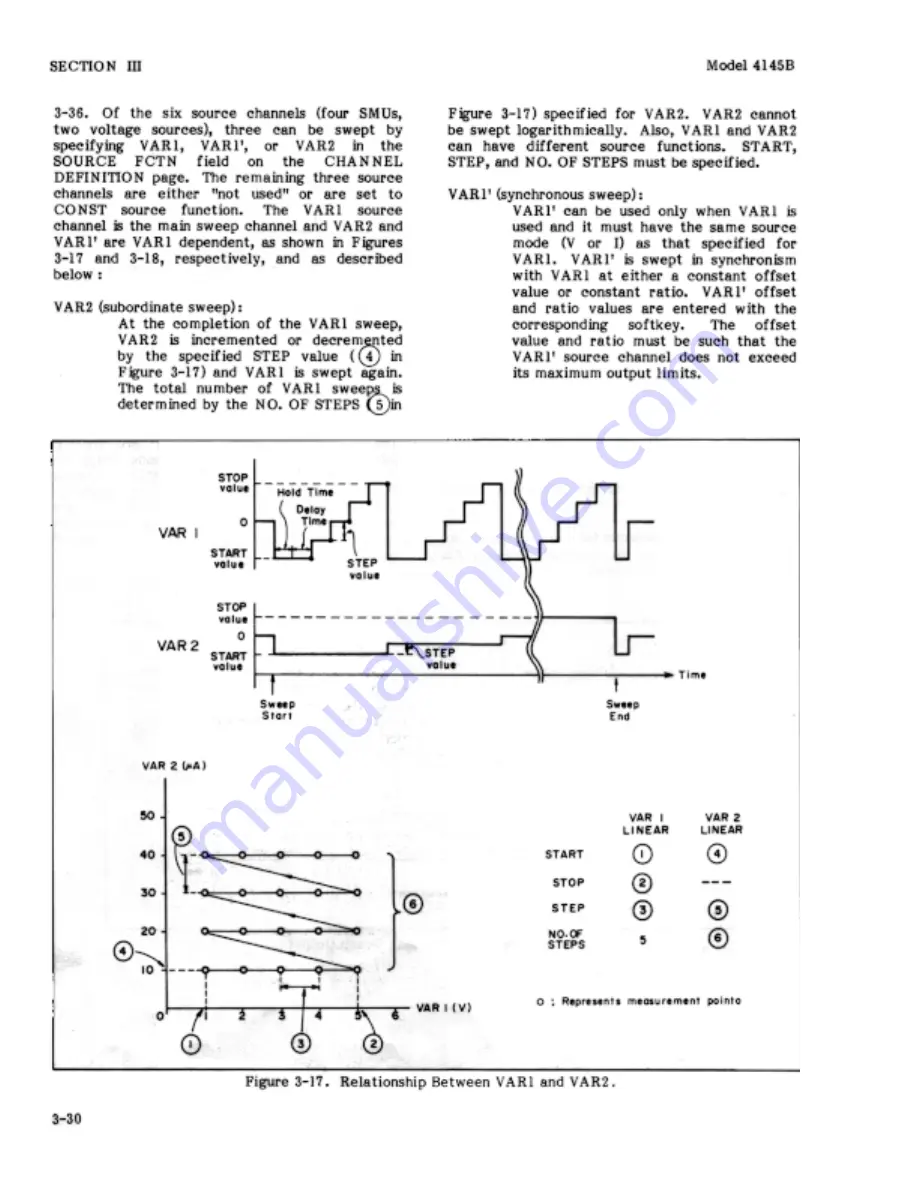 HP 4145B Operation Manual Download Page 63