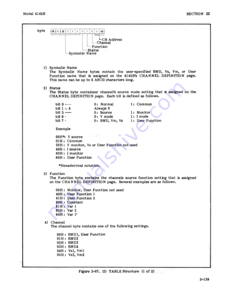 HP 4145B Operation Manual Download Page 172