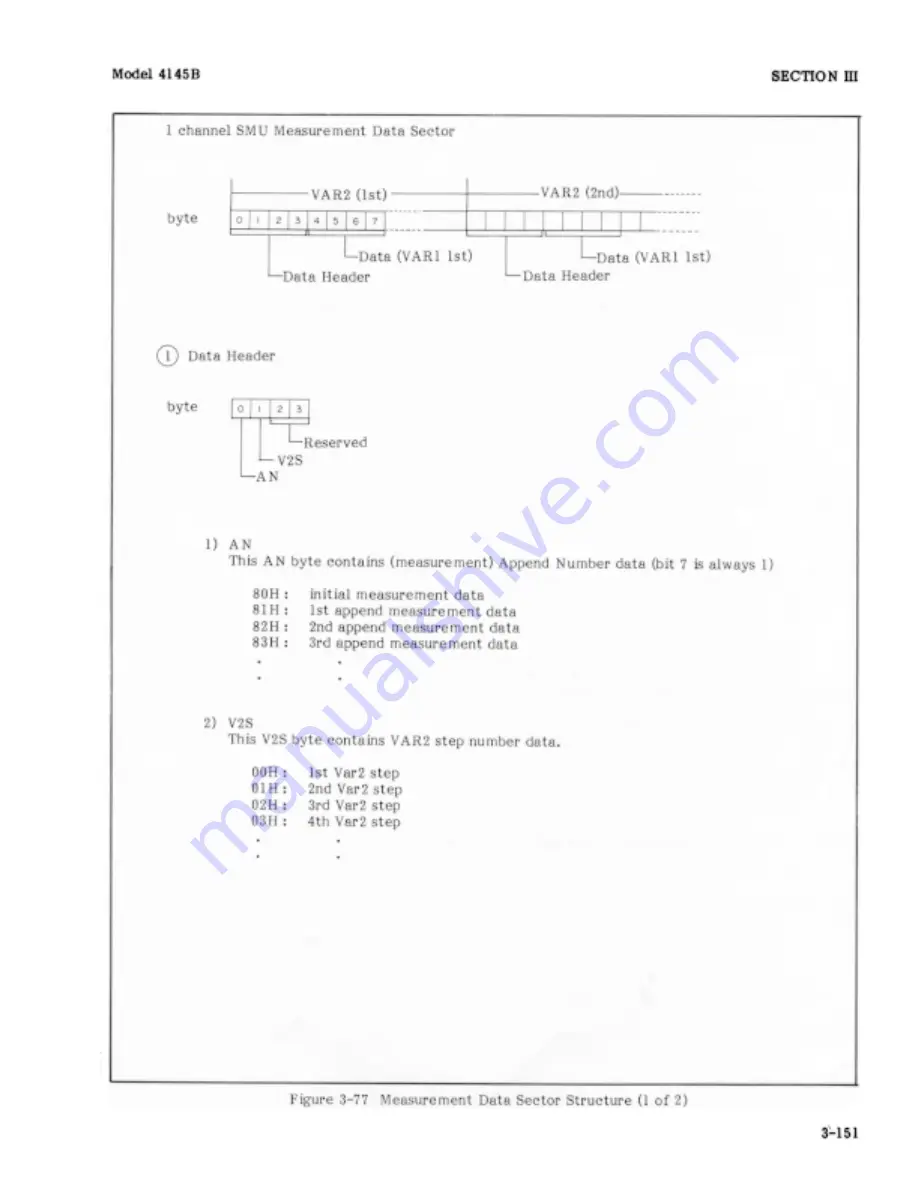 HP 4145B Operation Manual Download Page 184