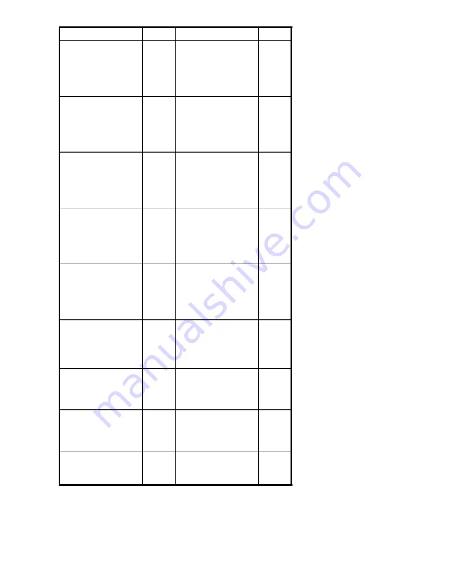 HP 418800-B21 - StorageWorks Modular Smart Array 70 Storage Enclosure User Manual Download Page 24