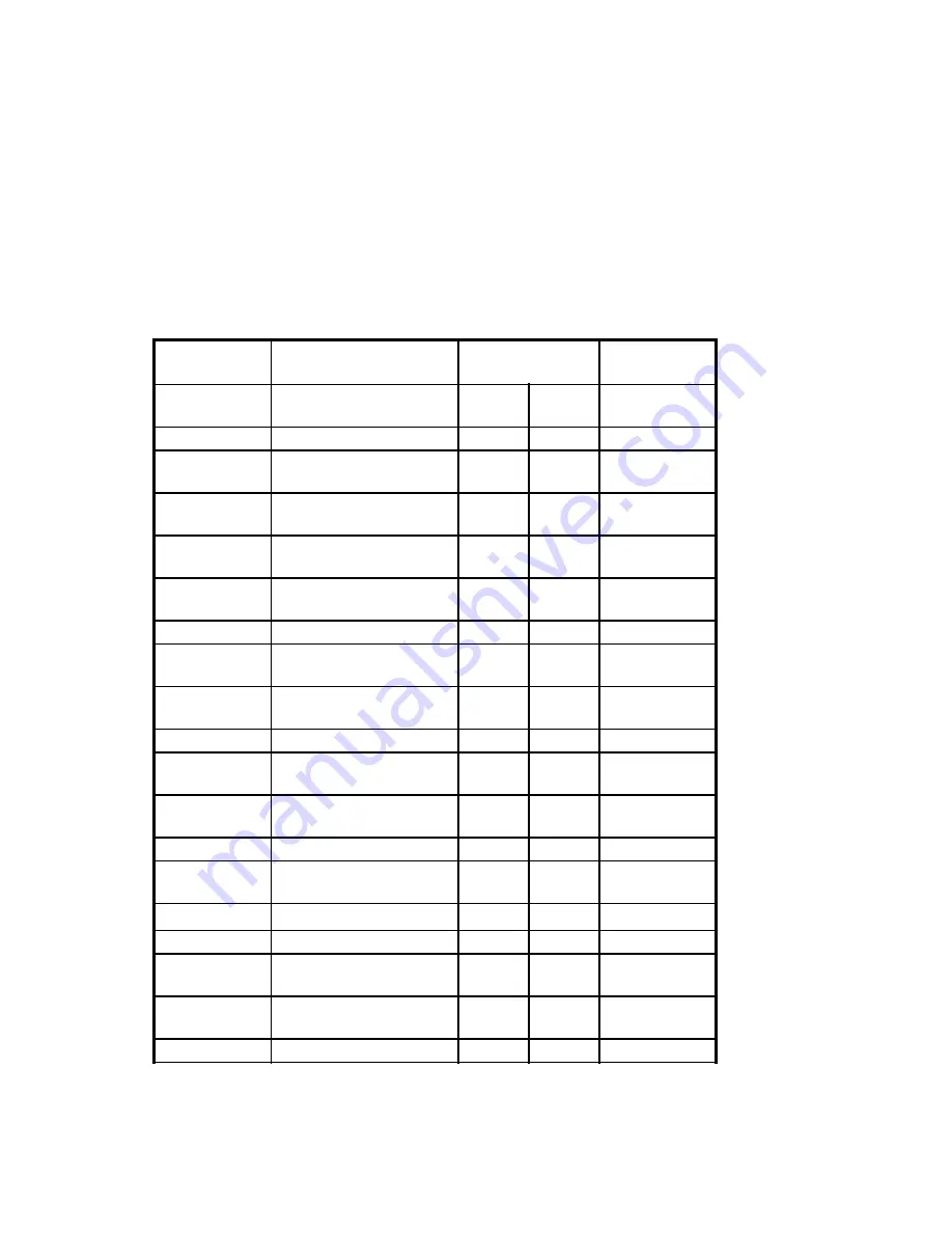 HP 418800-B21 - StorageWorks Modular Smart Array 70 Storage Enclosure User Manual Download Page 71