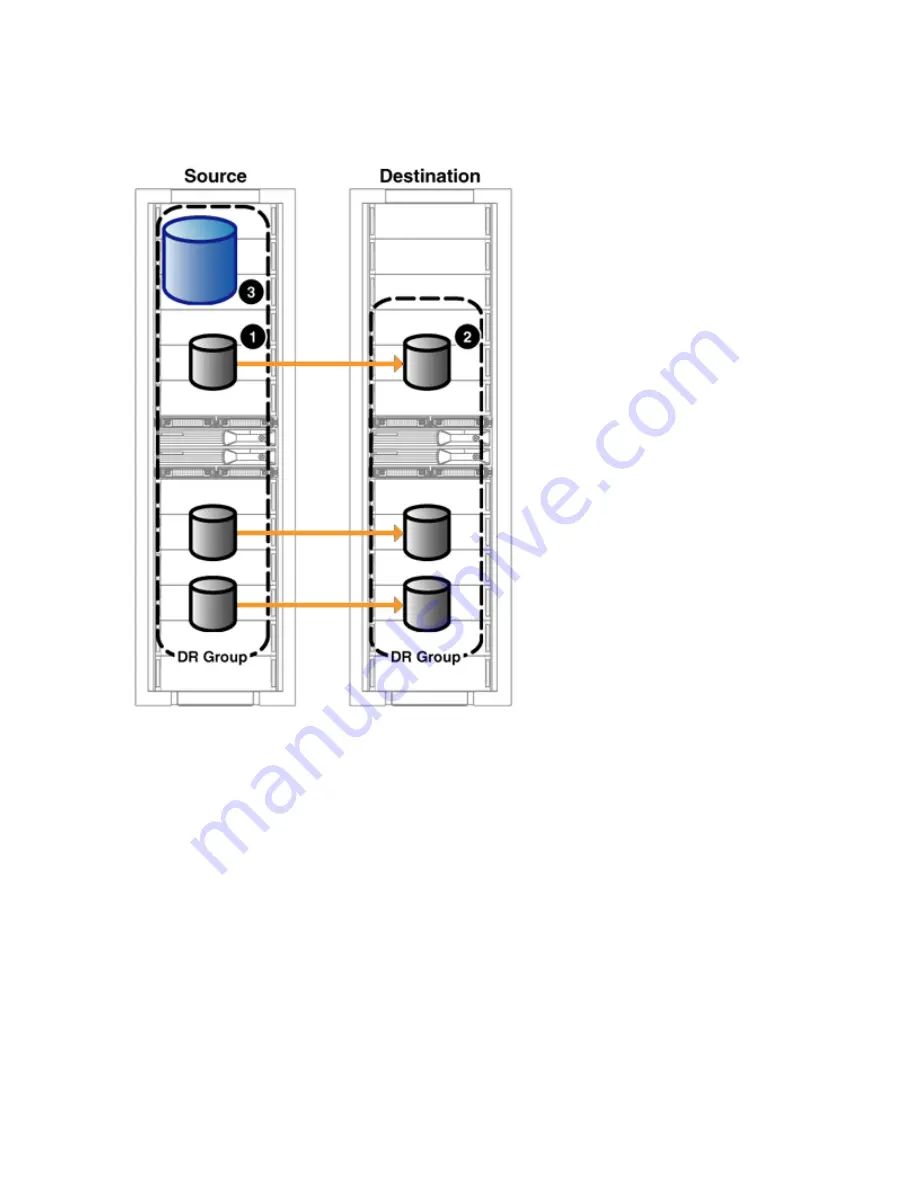 HP 418800-B21 - StorageWorks Modular Smart Array 70 Storage Enclosure User Manual Download Page 98