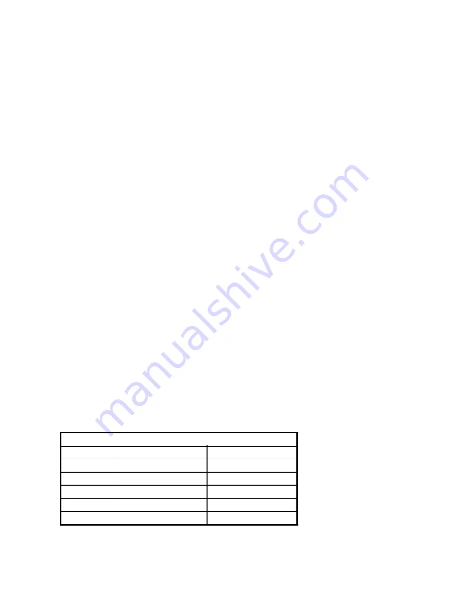 HP 418800-B21 - StorageWorks Modular Smart Array 70 Storage Enclosure User Manual Download Page 146