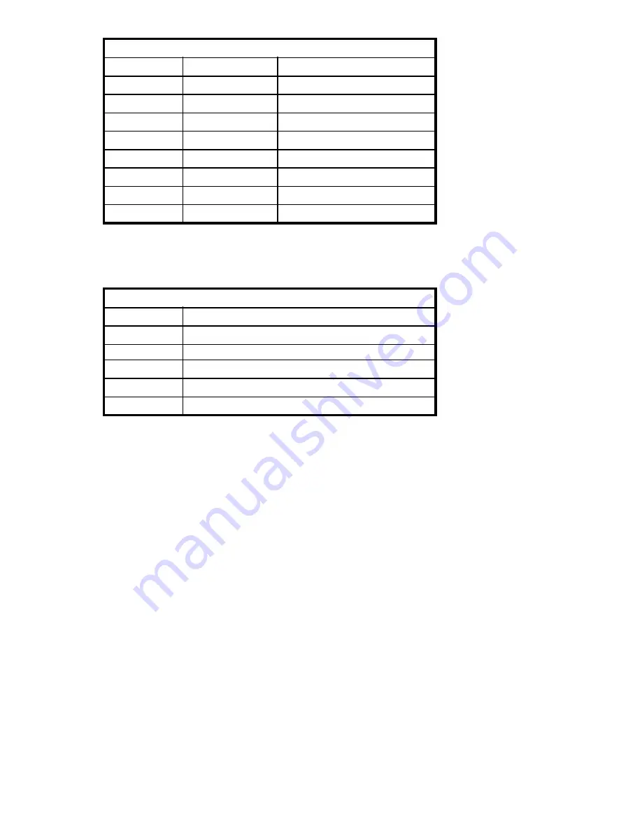 HP 418800-B21 - StorageWorks Modular Smart Array 70 Storage Enclosure User Manual Download Page 149