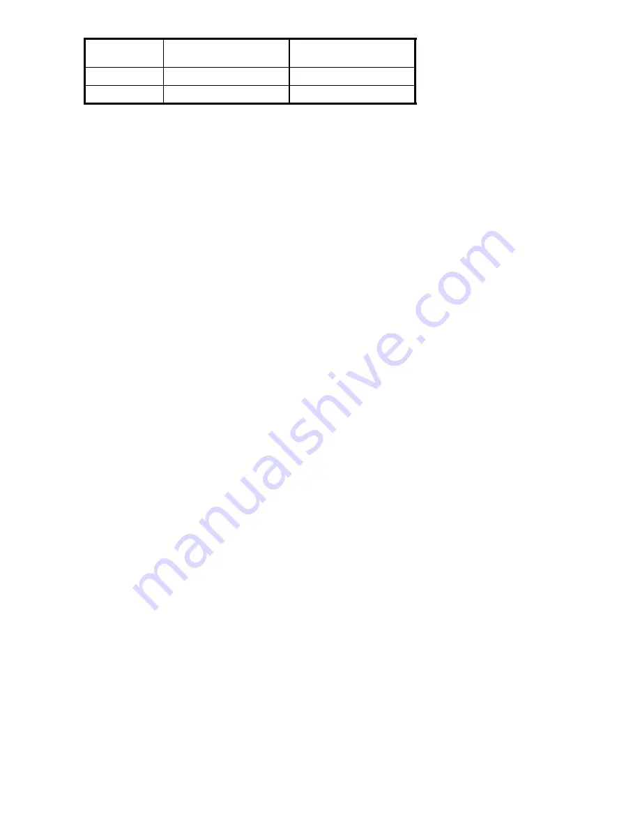 HP 418800-B21 - StorageWorks Modular Smart Array 70 Storage Enclosure User Manual Download Page 152