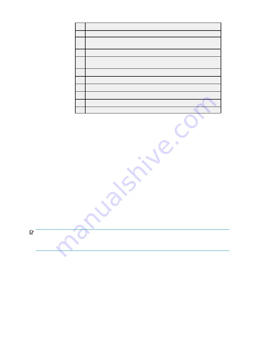 HP 418800-B21 - StorageWorks Modular Smart Array 70 Storage Enclosure User Manual Download Page 206