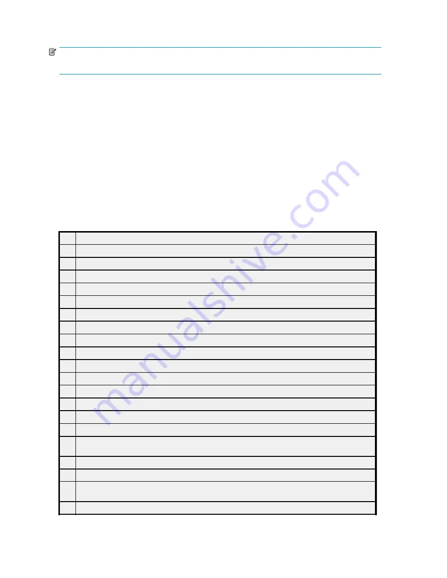 HP 418800-B21 - StorageWorks Modular Smart Array 70 Storage Enclosure User Manual Download Page 248