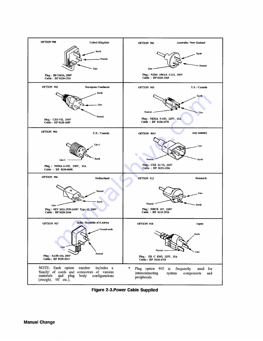 HP 4194A Manual Change Download Page 8