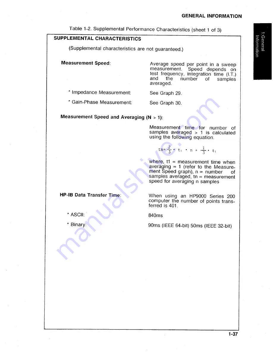 HP 4194A Manual Change Download Page 74