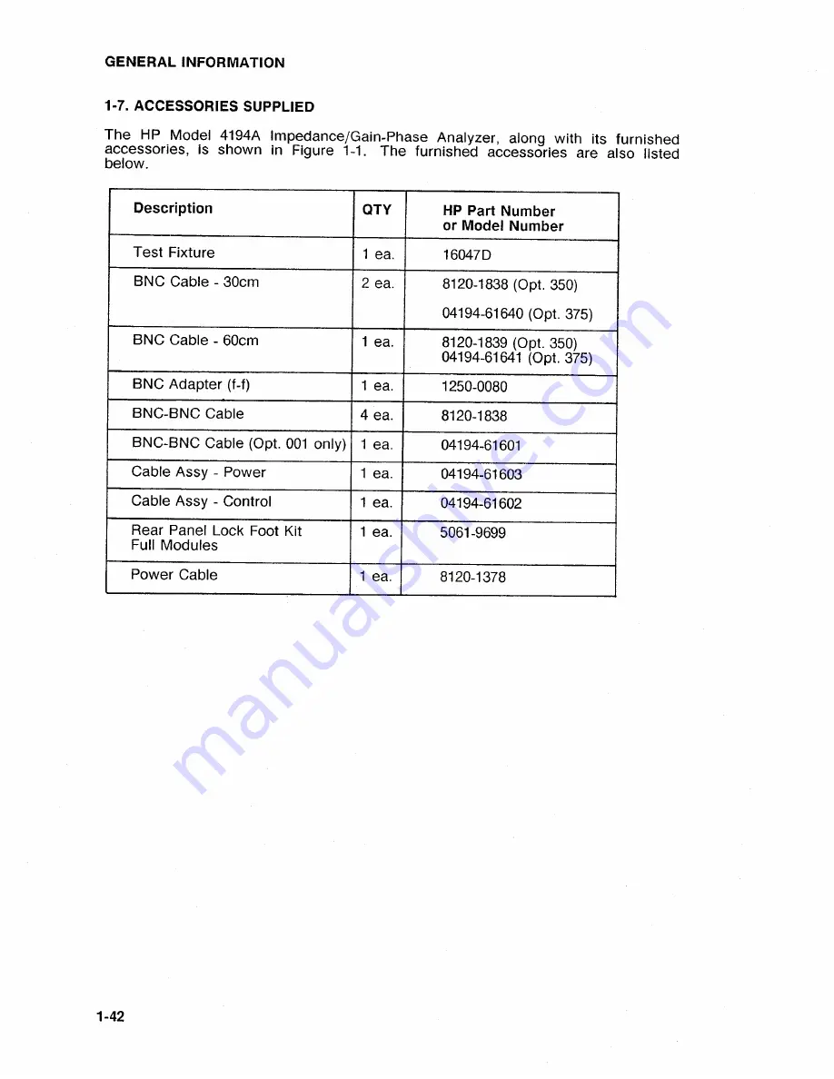 HP 4194A Manual Change Download Page 79