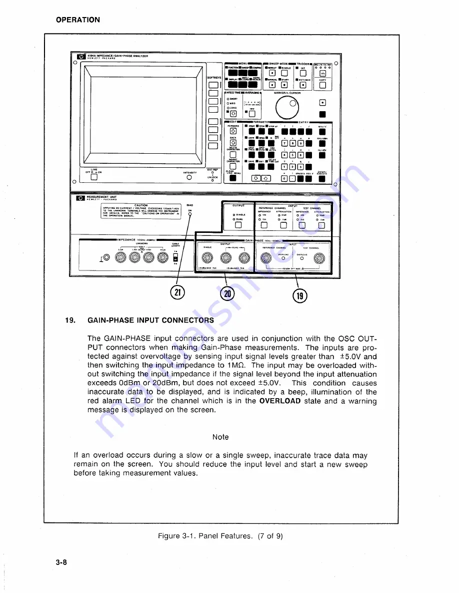 HP 4194A Manual Change Download Page 109