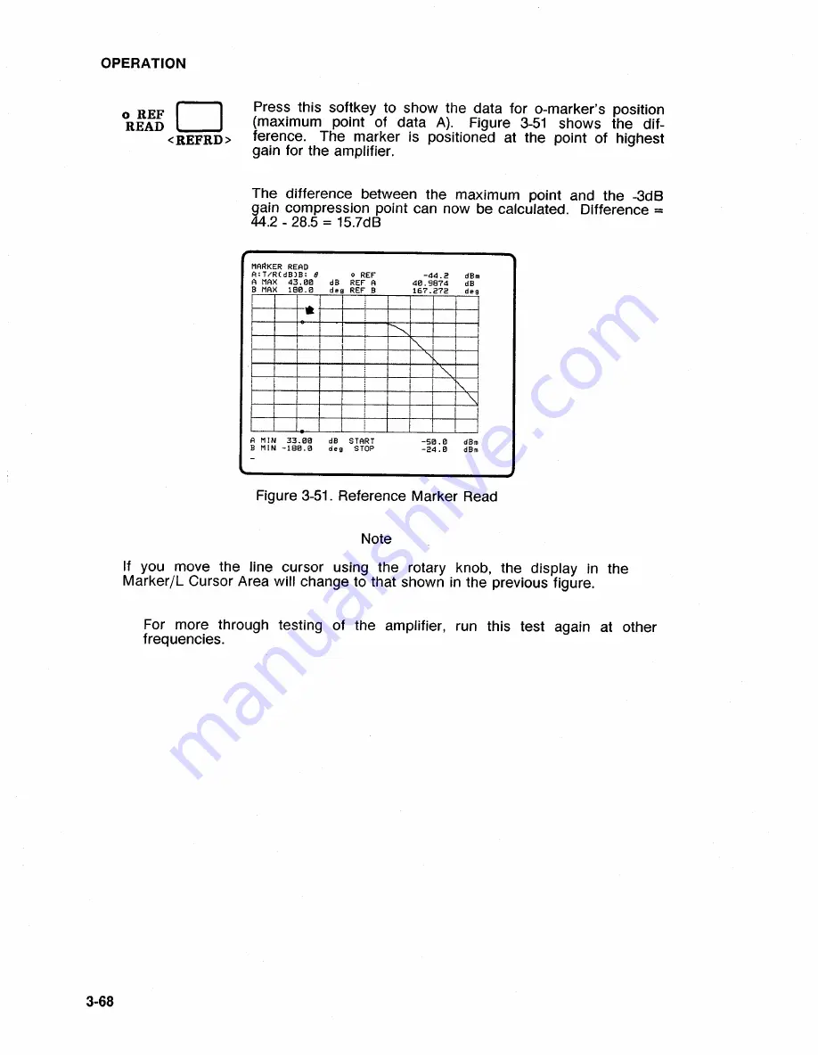 HP 4194A Manual Change Download Page 169