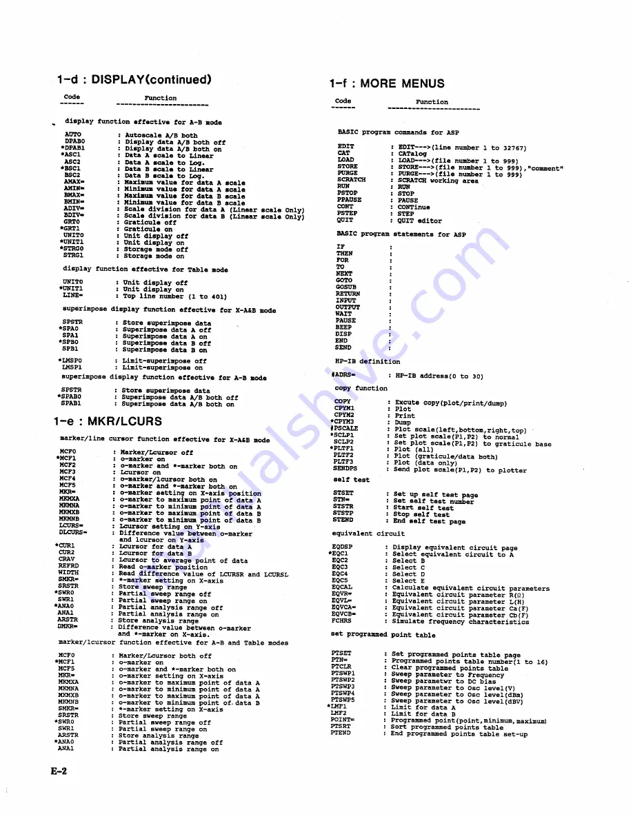 HP 4194A Manual Change Download Page 453