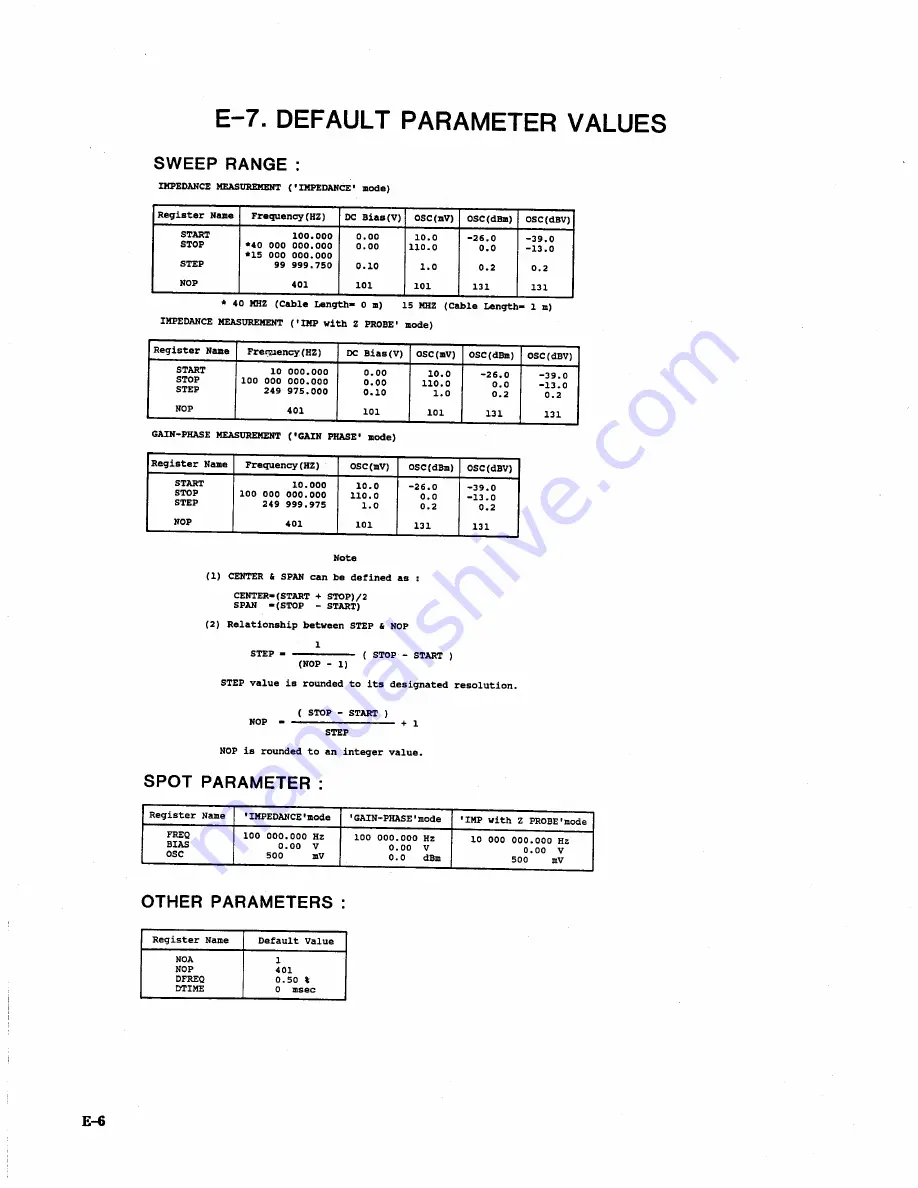 HP 4194A Manual Change Download Page 457