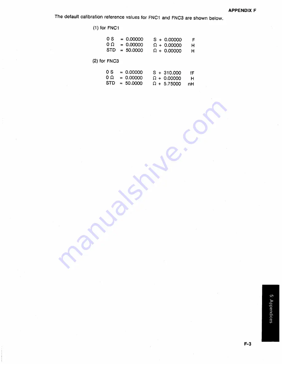 HP 4194A Manual Change Download Page 460