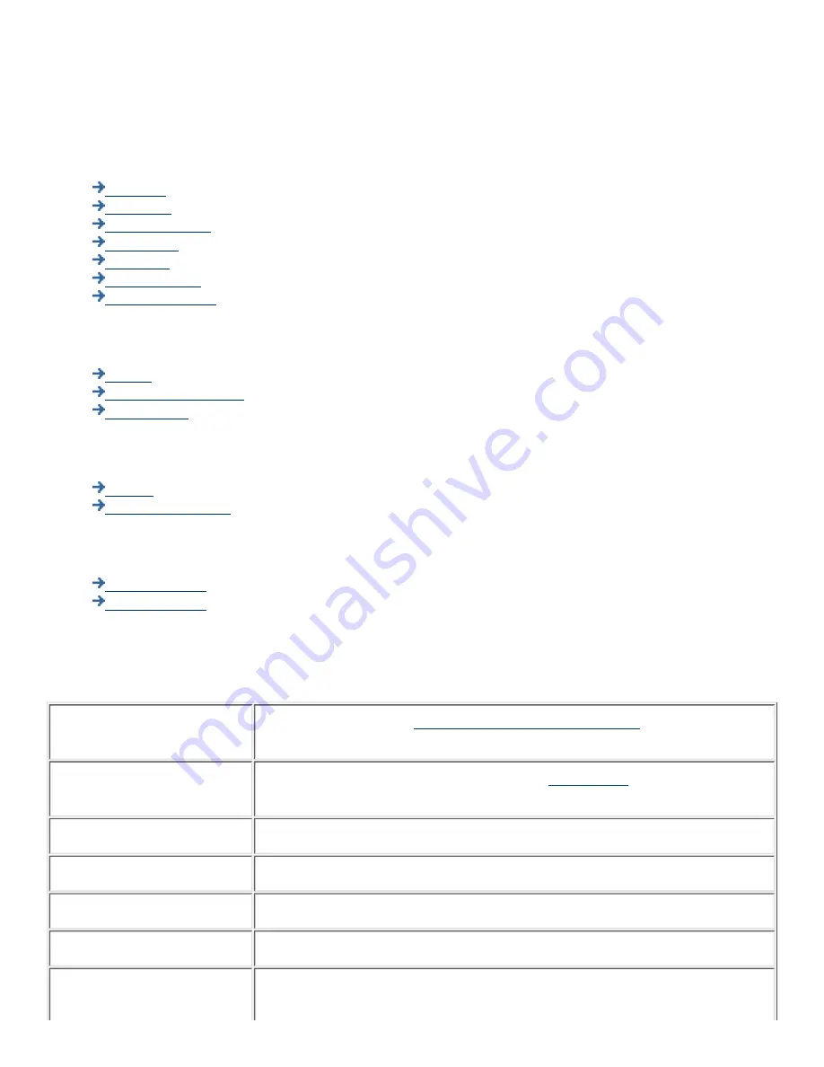 HP 4200 - LaserJet B/W Laser Printer User Manual Download Page 23