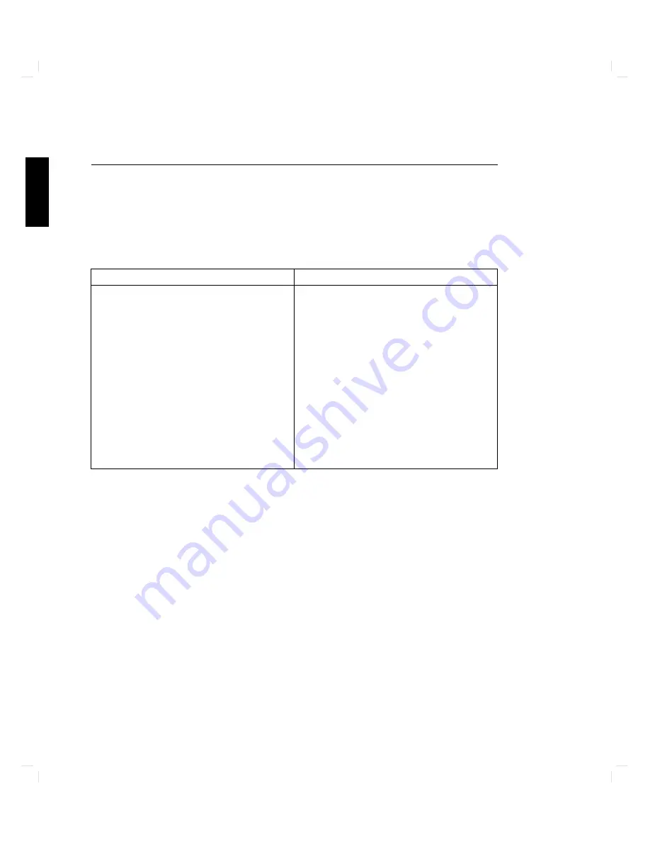 HP 425s Manual Download Page 30