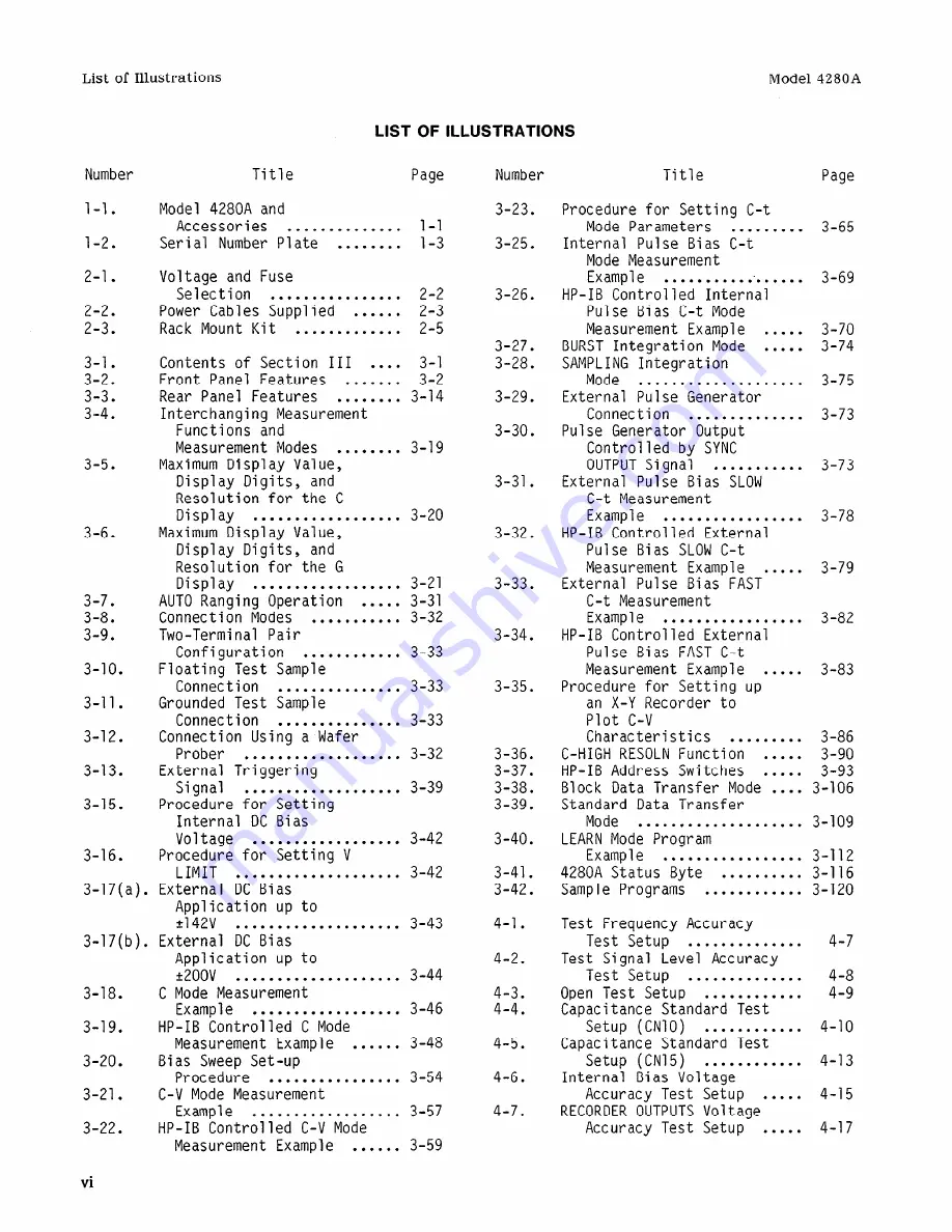 HP 4280A Operation And Service Manual Download Page 8