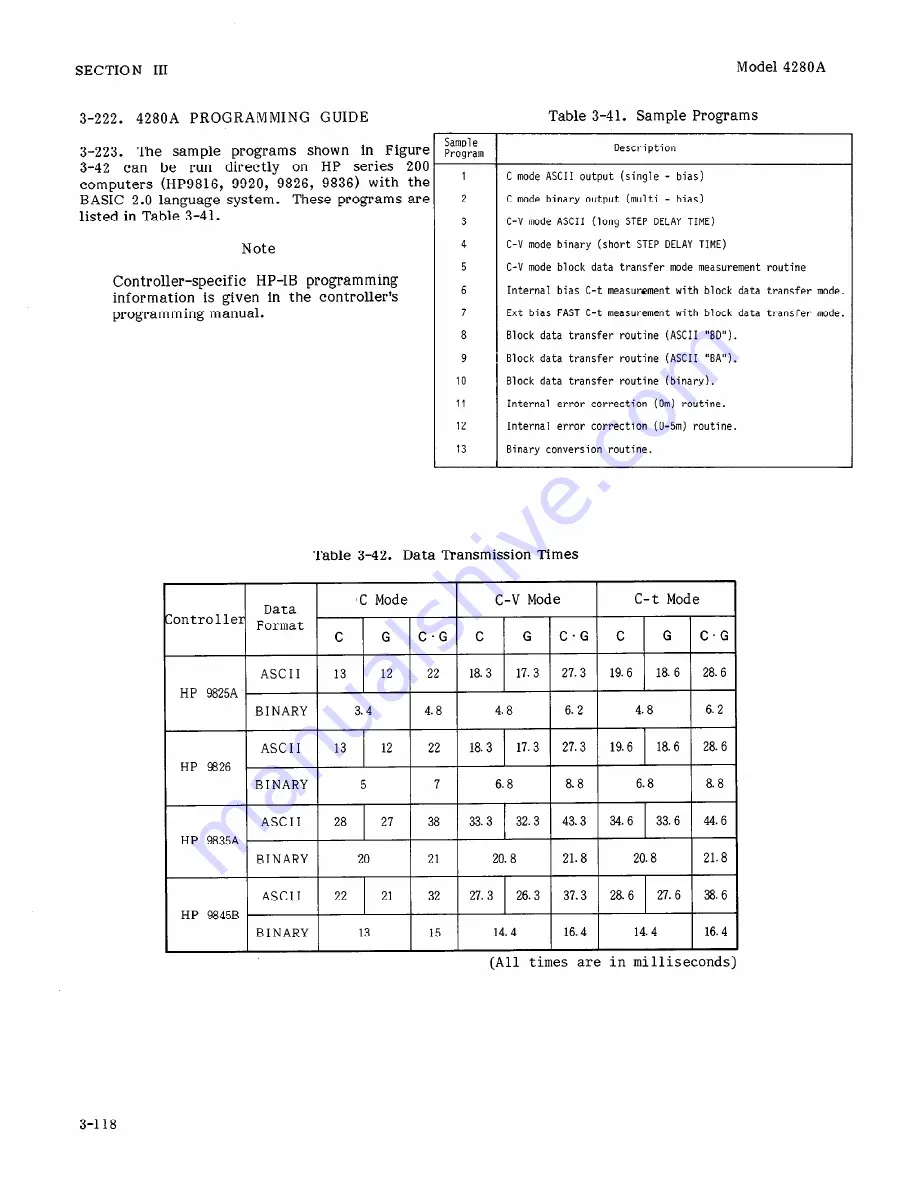 HP 4280A Operation And Service Manual Download Page 164