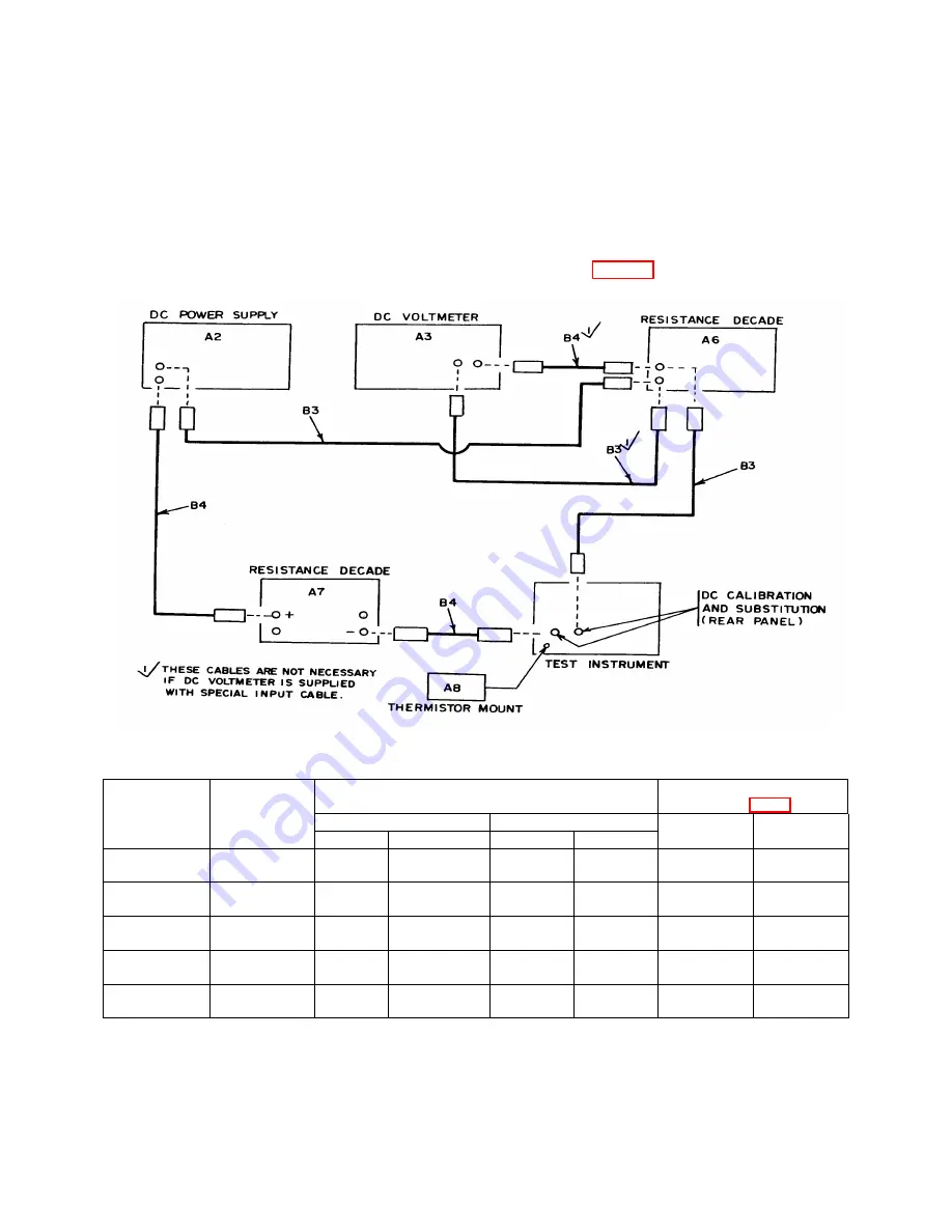 HP 431B Calibration Procedure Download Page 14