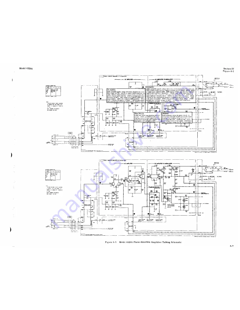 HP 4328A Operating And Service Manual Download Page 27