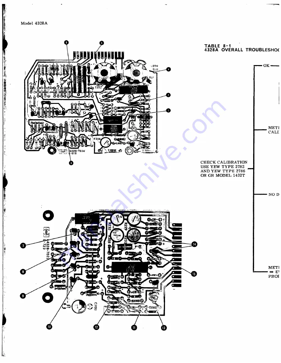 HP 4328A Operating And Service Manual Download Page 69